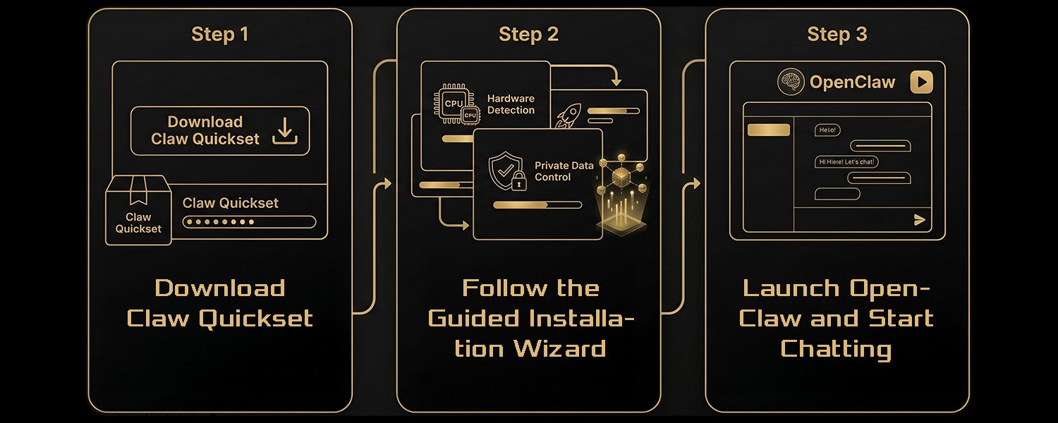 HOW IT WORKS